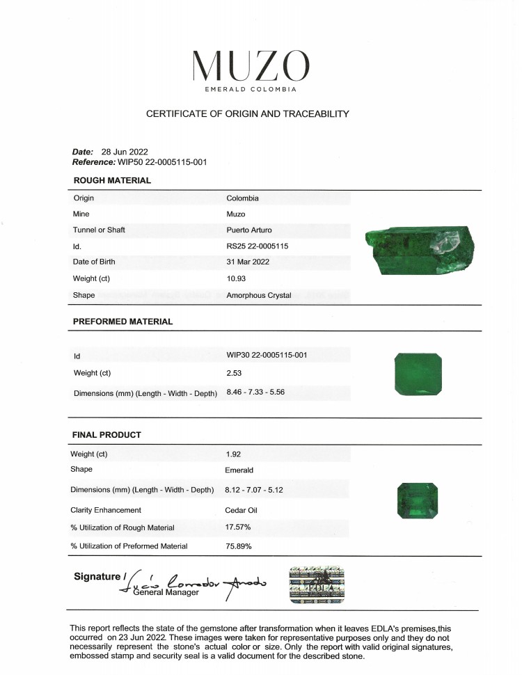 1.92 Ct. Emerald from Colombia - Muzo